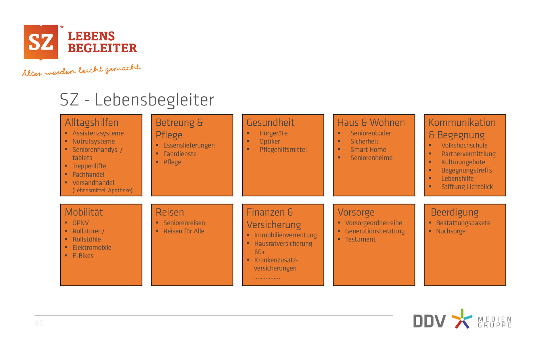 Der SZ Lebensbegleiter der DDV